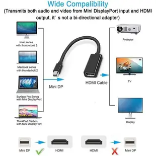 Mini DP To HDMI Adapter Cable for Apple Mac Macbook Pro Air