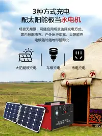 在飛比找樂天市場購物網優惠-太陽能發電系統家用全套220v一體機光伏板小型戶外冰箱應急鋰