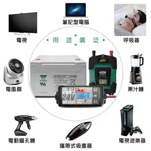 【特價組】儲能充電轉換套組 400W 跑船 露營 行動電源 UXC100S-12IFR +MT1224+DC-400W