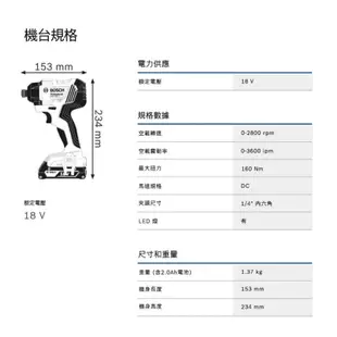 含税 18V GDR 180-LI GDR180 鋰電 充電 衝擊起子機 電鑽 德國 BOSCH