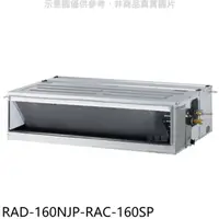 在飛比找屈臣氏網路商店優惠-HITACHI 日立江森【RAD-160NJP-RAC-16