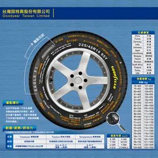 【固特異】EAGLE F1 ASYMMETRIC 3 ROF F1A3R 失壓續跑輪胎_四入組_245/45/18