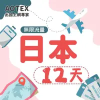 在飛比找momo購物網優惠-【AOTEX】12天日本上網卡高速4G網速無限流量(手機SI