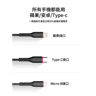 終身保固❄️三合一充電線 1.2米 傳輸線 APPLE 安卓 TypeC 蘋果 三星 小米 華為