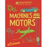 MACHINES AND MOTORS
