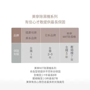 Mistral美寧 12L薄型液晶智慧節能除濕機 JR-S65D 白色 (一級節能可退稅500元) (8.5折)