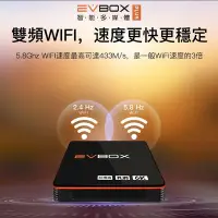 在飛比找Yahoo!奇摩拍賣優惠-EVBOX易播 EVPAD PLUS 4G 32G 買就送可