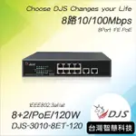 DJS 8埠FE POE網路交換器｜DJS-3010-8ET-120｜8路10/100MBPS監控專用POE網路交換器