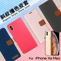 在飛比找樂天市場購物網優惠-Apple 蘋果 iPhone Xs Max 6.5吋 精彩