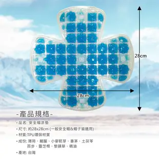 【米蘭】安全帽涼墊 抗UV 安全帽散熱墊 安全帽冰涼墊 安全帽內襯 安全帽內墊 安全帽墊 帽墊 薄荷帽墊