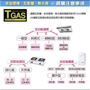 和家不銹鋼安全爐(分天然氣 桶裝瓦斯 ) KS-169 / KS169 雙環合金爐頭設計