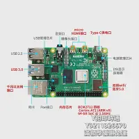 在飛比找Yahoo!奇摩拍賣優惠-手寫板亞博智能 Raspberry Pi樹莓派4B 4代開發