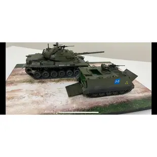 cm11勇虎戰車（可代工各比例軍事模型） 1/35 絕版勇虎戰車模型！
