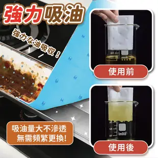 油煙機吸油棉 1片 拋棄式 吸油棉條 抽油煙機 通用型 懶人必備 任意裁剪 抽油煙機 油槽吸油【小麥購物】【Y403】