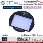 STC IC CLIP FILTER UV-IR CUT 625NM 內置型紅外線截止濾鏡架組 / FOR CANON