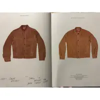 在飛比找蝦皮購物優惠-（只有一件） Levi’s Vintage Clothing