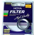 Hoya 28mm Digital UV Protector Guard Filter For Nikon Coolpix camera JVC 28 Glas