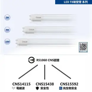 【亮博士】6入 LED 燈管 T8 高效能玻璃透光 4呎 18W(無藍光危害 CNS認證 保固二年)