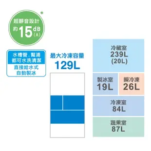 MITSUBISHI三菱455L五門變頻玻璃鏡面冰箱MR-B46F-W-C_含配送+安裝【愛買】