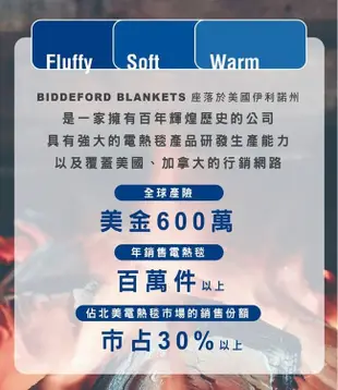 【美國 BIDDEFORD】美國【BIDDEFORD】雙人智慧型安全恆溫電熱毯(米黃色) OBP超值二入組