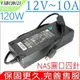 CWT 僑威 12V 10A 8.33A 120W 100W 充電器 適用 群暉 Synology DS409,DS410,DS411,DS412,DS413,DS414,DS415,DS416,DS916,DS918,DS920,伍豐 POS機 點餐機 Z21400E-A2,QNAP NAS TS-409 TS-410 TS-412 TS-419 TS-420 TS-421 TS-439 TS-459 TS-469