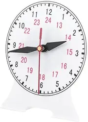 KOMBIUDA Clock Pin Linkage Clock Mold for Educational Use for Math Classrooms and Home Decor for Students