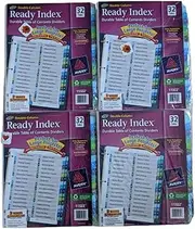 INDEX,READY,32 TAB,AST