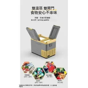 【】『』110V 車載冰箱 壓縮機制冷 車用冰箱 車家兩用冷凍冷藏分區 12V/24V貨車雙倉冰箱【可貨到付款】