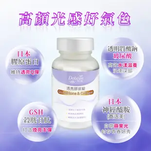 多立康 穀胱甘肽透亮膠原蛋白錠 GSH 透明質酸 100%日本魚膠原蛋白 神經醯胺 玻尿酸 膠原蛋白 賽洛美 90粒/盒