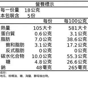 卡迪那 95℃甜心地瓜條-原味(18GX5包)[大買家]