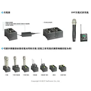 MA-101B MIPRO 45W肩背手提無線擴音機、喊話器 /UHF 16頻道選擇 /鋰電池