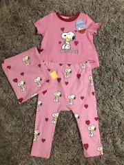 Peter Alexander Baby Girl Peanuts Pj Set Size 12-18 months