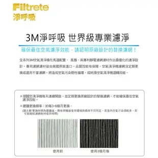 3M 淨巧型空氣清淨機活性碳濾網X3050-CA 適用FA-X50T/FA-X30 同N95濾淨原理