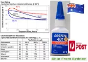 LOCTITE® 401 20g (25ml) Fast Curing Instant Adhesive Industrial Super Glue