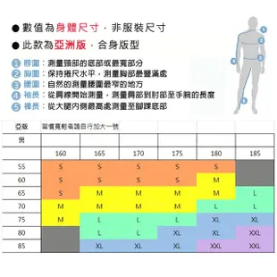 【Columbia】UWE00150 男款 兩件式OT防水羽絨鋁點外套 藍 三合一外套