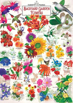MasterPieces Garden Florals 1000 Piece Jigsaw Puzzle