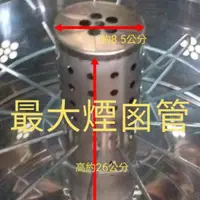 在飛比找蝦皮購物優惠-衝評價 304不鏽鋼煙囪金爐 煙囪金爐 環保金爐 特大金爐 