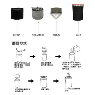 【勳風】頂級咖啡手搖式磨豆機隨行杯/行動咖啡機(MJ-T766)