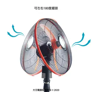 中央興 18吋工業扇 UC-S183 (鐵盤) 台灣製造 電風扇 立扇