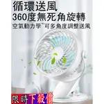 【 USB夾扇】夾式迷你風扇 嬰兒車夾扇 車用風扇 電腦風扇 夾風扇 電風扇 風扇 小電扇 冷氣 水冷扇 冷氣機 冷風扇