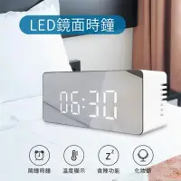 在飛比找momo購物網優惠-【小橘嚴選】LED鏡面時鐘(鬧鐘 化妝鏡 溫度顯示 多功能合