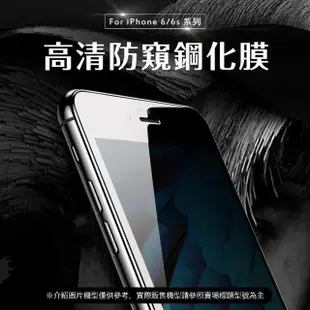 iPhone 13 Pro 6.1吋 滿版高清防窺9H玻璃鋼化膜手機保護貼(3入 13保護貼13PRO保護貼 13鋼化膜)