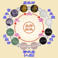 在飛比找松果購物優惠-【168開運坊】五行珠系列【水晶五行珠+白水晶隔珠+人緣粉晶