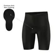 Coolmax Padded Inner Liners to Wear Under MTB Shorts