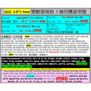 細針原廠 acer 65W Iconia tab W700充電器 P3-171 S7-191電源 PA-1650-80
