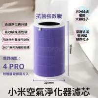 在飛比找momo購物網優惠-【小米有品】淨生活 小米空氣淨化器 濾芯 4PRO(抗菌版 