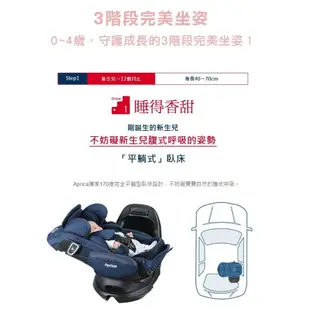 【愛普力卡】Fladea grow ISOFIX All-around Safety 贈媽媽包(隨機) 06.30止