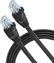 GE Home Electrical Component Video Cable 2 Pack, 6 Feet, Red Blue Green Connectors, Video Only, for TV, HDTV, 85186