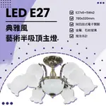 FEAST LIGHT🕯️限自取【A10】居家半吸頂主燈 金屬烤漆石紋玻璃E27*6+2(另計)附四段電子開關 適用住家