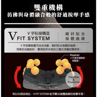 Lourdes日式蝴蝶V型溫熱揉捏按摩抱枕AX-HCL288 日本ATEX品牌